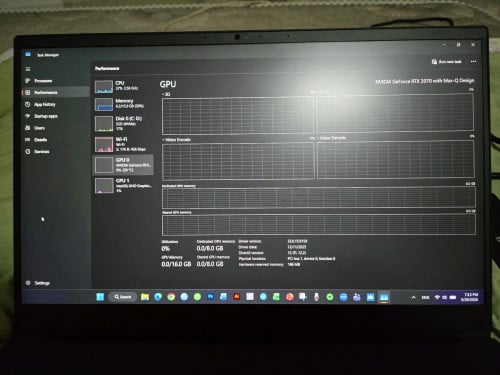Razer Blade Advance 15"