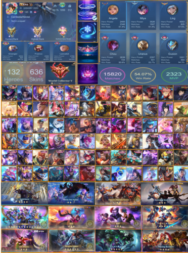 Account mobile legends 350 ចរចារ