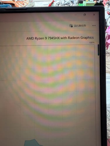 ASUs ROG strix Scar 17 AMD Ryzen 9 7945HX / 32G / 1TB / 4080 12GB
