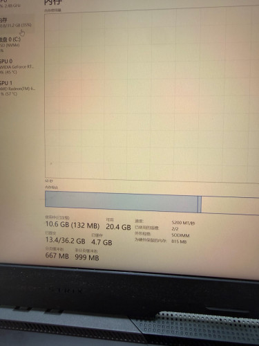 ASUs ROG strix Scar 17 AMD Ryzen 9 7945HX / 32G / 1TB / 4080 12GB
