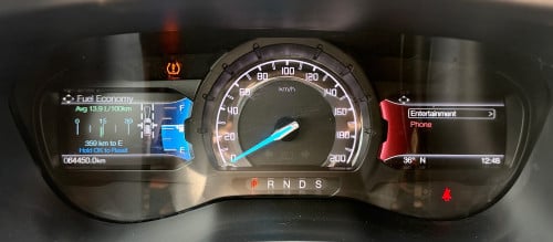 Ford Everest 2021 v2.0