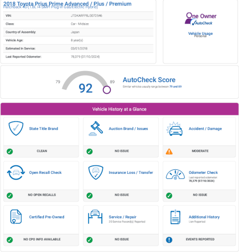 Prime 2018 Full Premium តម្លៃសាង