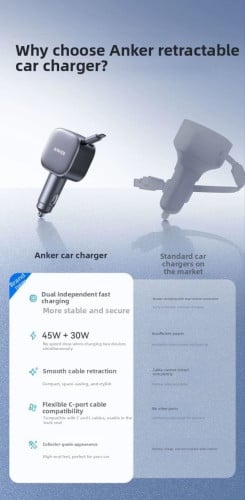 Anker car charger 75wសាកចូលលឿន