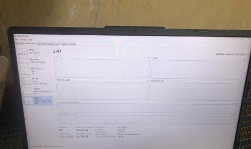 ASUS TUF F15 Gaming Laptop