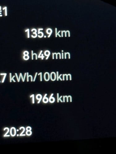 Just few hundred mileage warranty from zeekr Cambodia