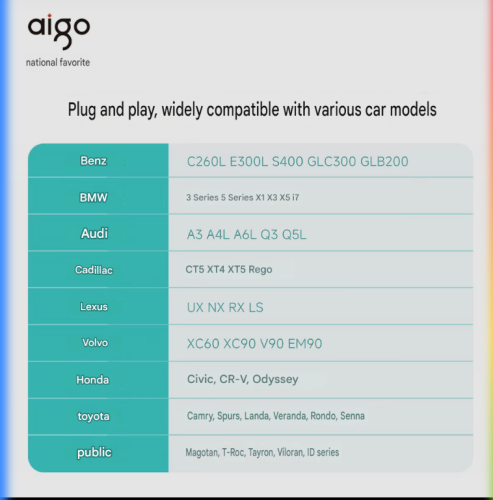 Aigo C1C USB Flash Drive 64GB