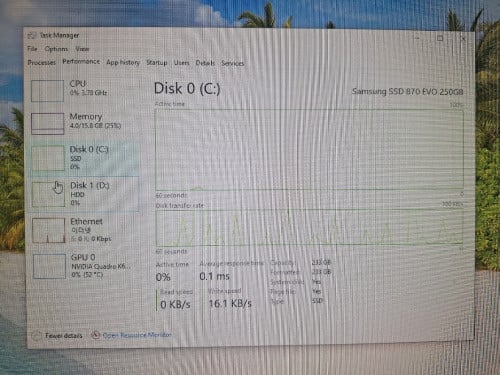 HP Z230 Workstation PC for Sale (i7/16GB/ 256GB SSD+1TB/Quadro K620)
