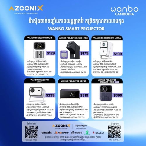 Smart Projector