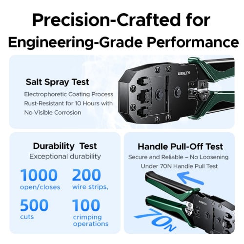UGREEN Multi-functional network cable crimper 35971
