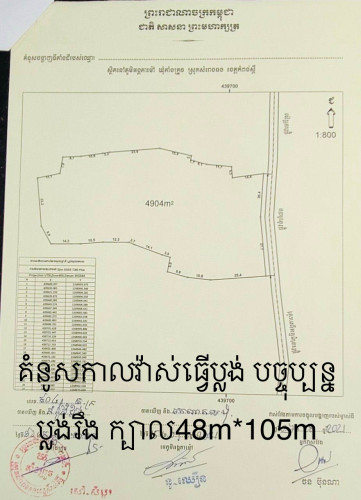 ដីលក់​ (ដីកសិកម្ម​ មានផ្លូវអាចធ្វេីដីលំនៅដ្ឋានក៏បាន)