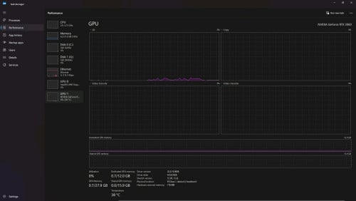 Full set: Intel i5 10gen, ram 32GB, RTX3060 12GB + ASUS monitor