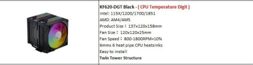 KF620-DGT Black - (CPU Temperature Digit)