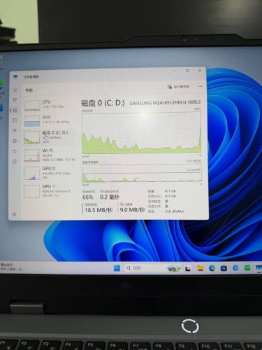 Lenovo G5000 i7-13th RTX4050