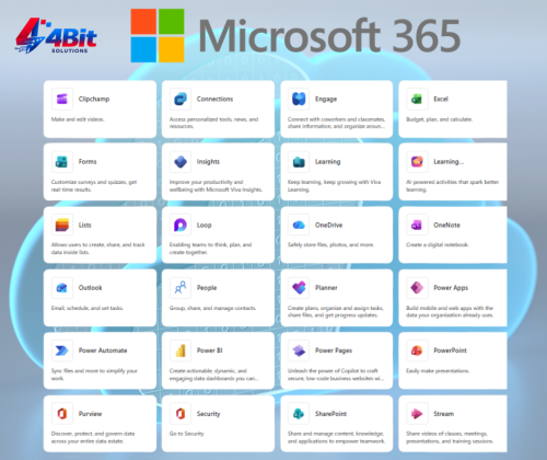 Microsoft 365 Licence 12 months