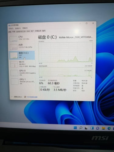 Msi KATANA 17HX i7-14th RTX5060