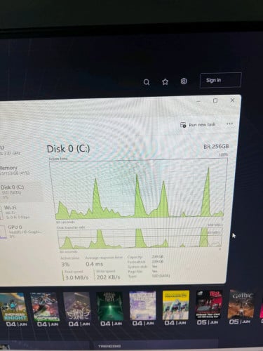 AIO i5 7th 3th good condition 125$ all