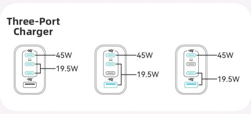 Anker charger70w