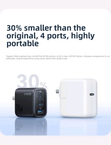Anker charger70w