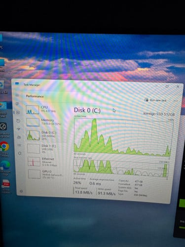 i9-13900KF