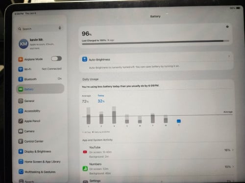 IPad12.9inch pro 256G(pencil,keyboard)