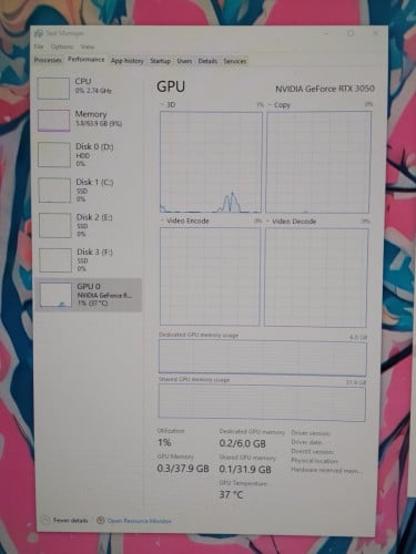 PC MMO អត់ពេលប្រើ