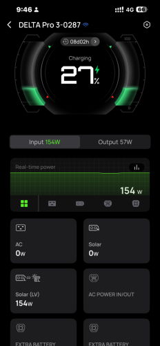 Solar បត់ម៉ាក ecoflow 160watts