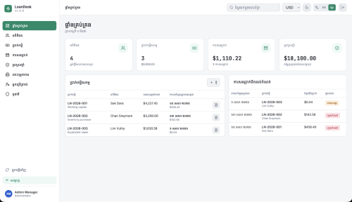 Loan Management System
