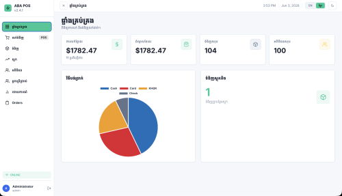 POS System for small business or retailers