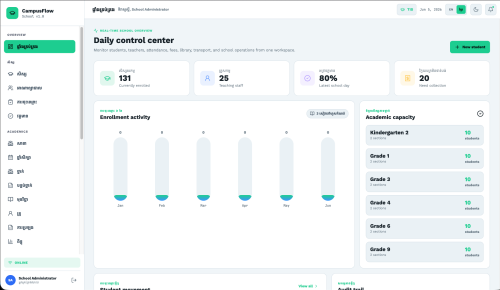 Professional School Management System