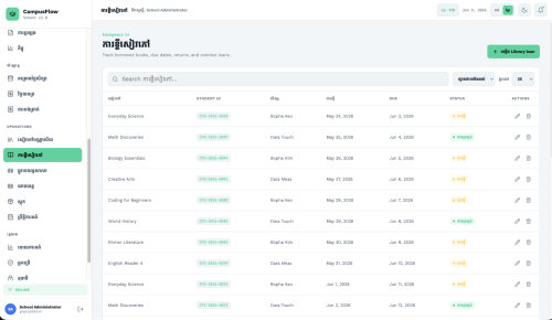 Professional School Management System