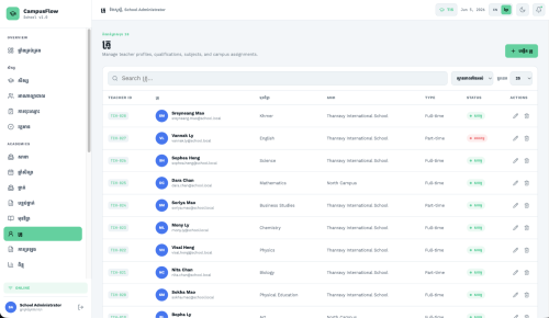 Professional School Management System