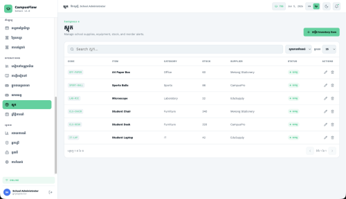 Professional School Management System