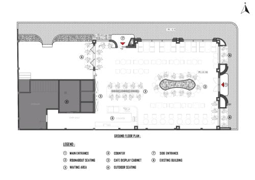 Project : COTD COFFEE