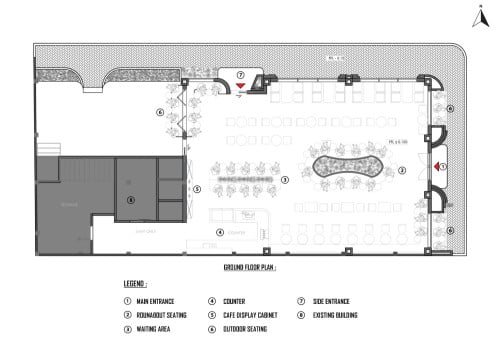 Project      : COTD COFFEE