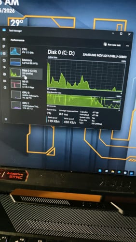 Ryzen AMD 16g RAM 512g M.2
