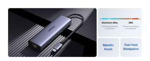 UGREEN 45000 USB C Hub, 10Gbps USB C 3.2 & USB-A 3.2 4K 60Hz HDMI, Ethernet 1000mbps