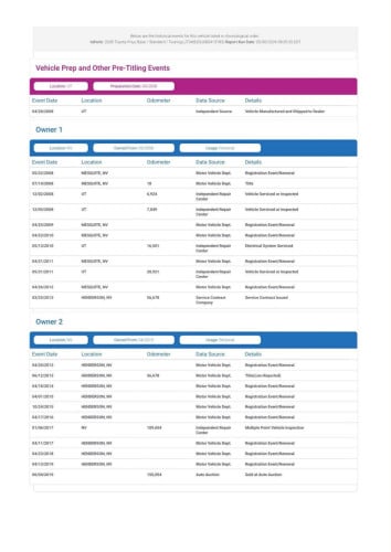 តម្រូវកាត់ឈ្មោះ 08 full option ម្ចាស់ម្នាក់គត់ ឡានអត់ច្រេះ អត់បុក