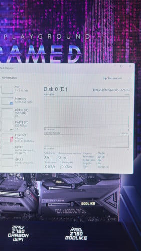 Desktop Gaming budget i7-12700