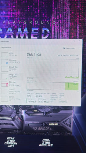 Desktop Gaming budget i7-12700
