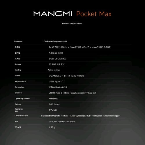 Mangmi Pocket Max, 7 inch screen. New, unopened!!