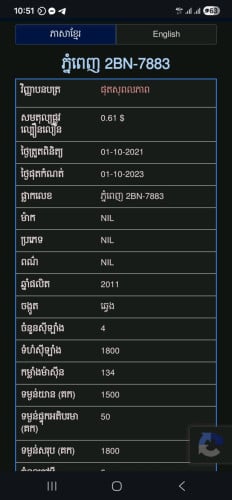 Prius 011 option 3 ម្ចាស់ដើម លក់
