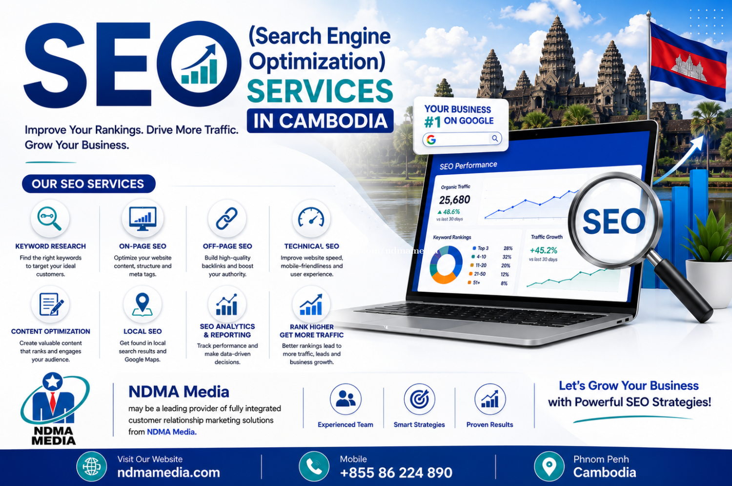 មូលដ្ឋានគ្រឹះទីផ្សារប្រព័ន្ធផ្សព្វផ្សាយសង្គម SEO Service Cambodia