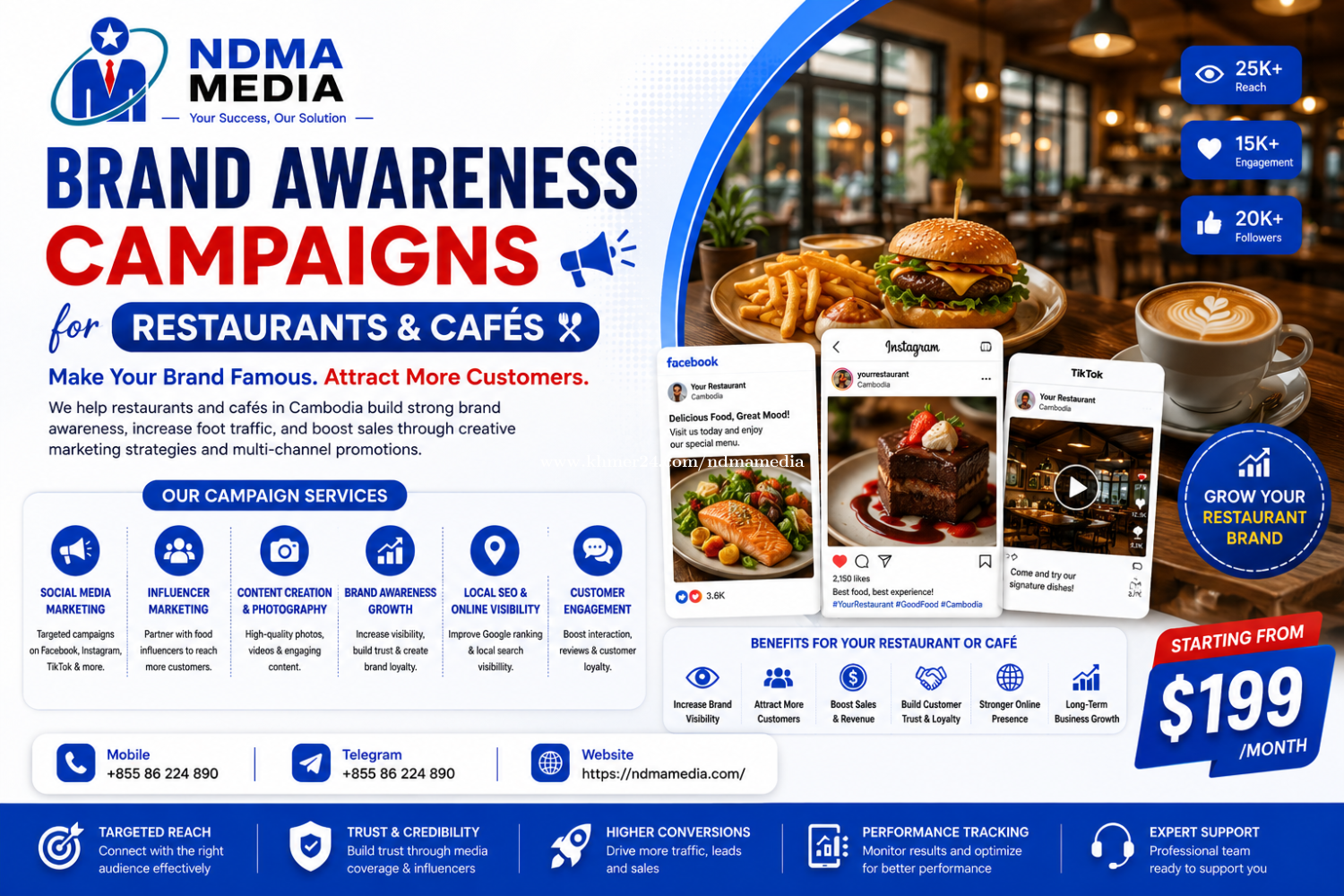 Brand Awareness Campaigns Restaurants & Cafés