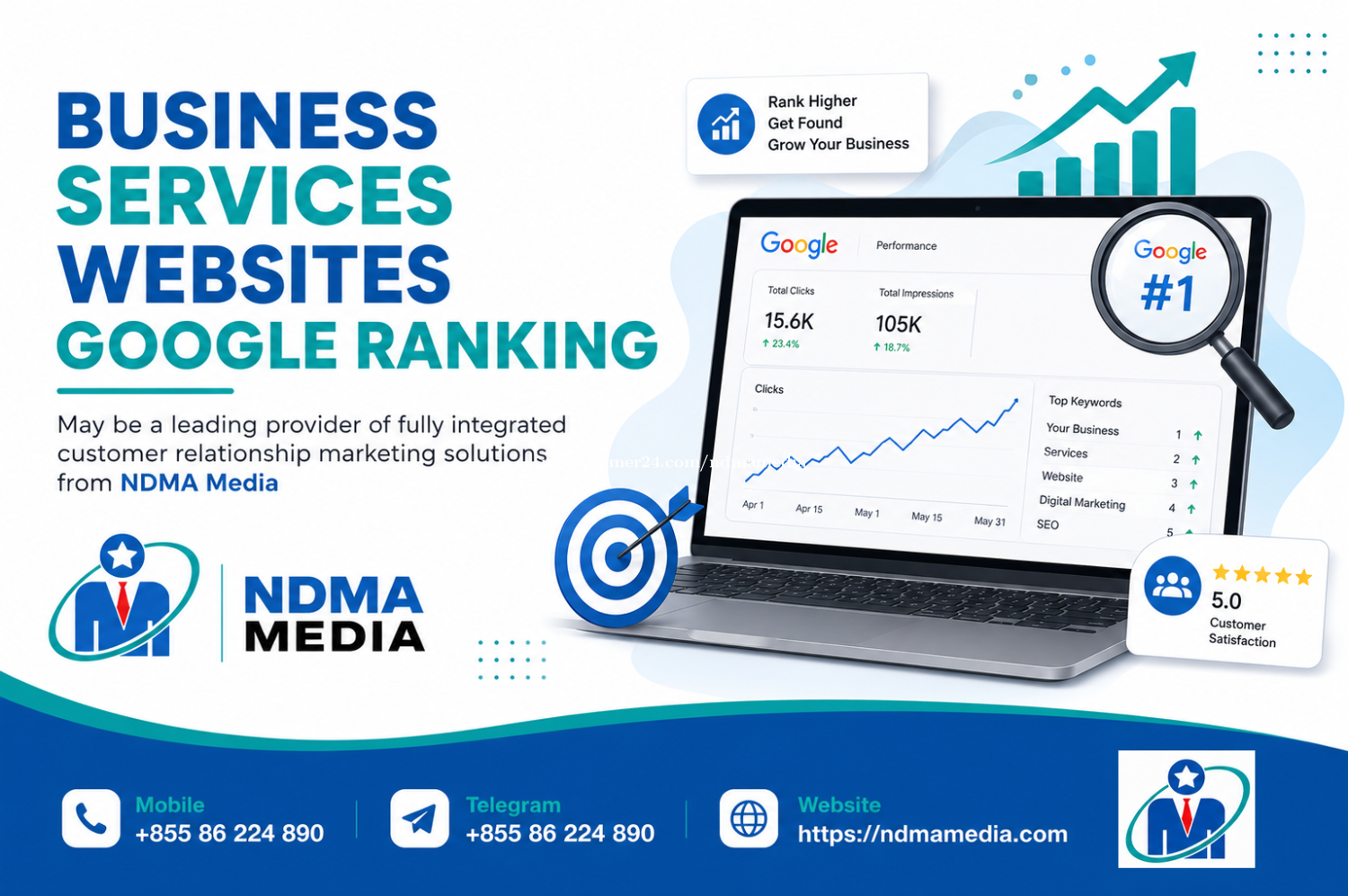 Business Services Websites โ Google Ranking