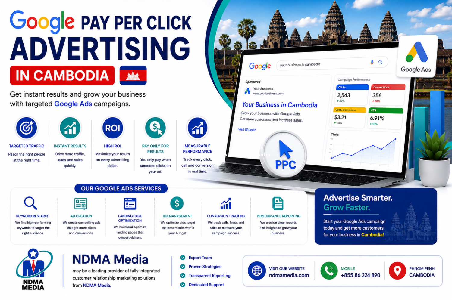 Google Advertising Services
