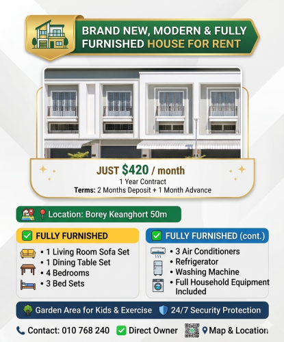 🏠 House for Rent – I Am Owner, Modern & Fully Furnished