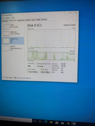 E5 2695V4 32g+1T GT730