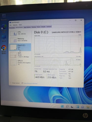 HP 250 G9 i5-12th 8g+512g