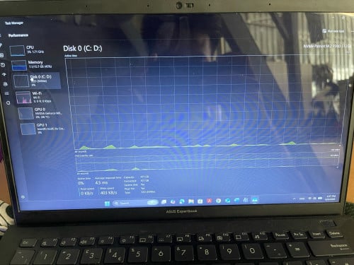 ដាក់លក់laptop