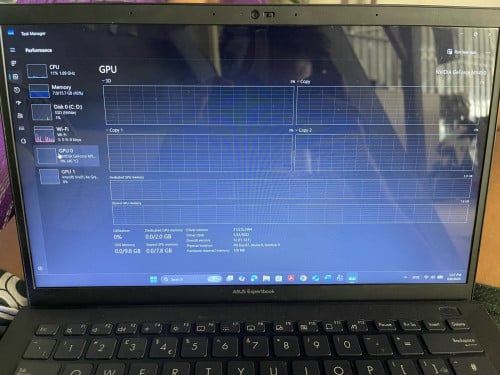 ដាក់លក់laptop